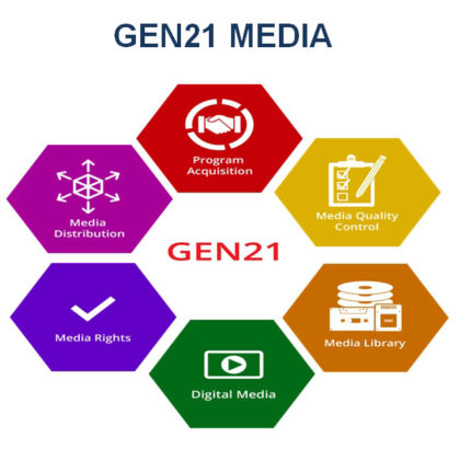Gen21 Media Management by PT Infotech Solutions